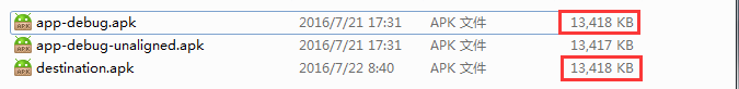 apk前缀debug、release、unaligned的区别