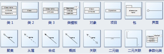 类图符号