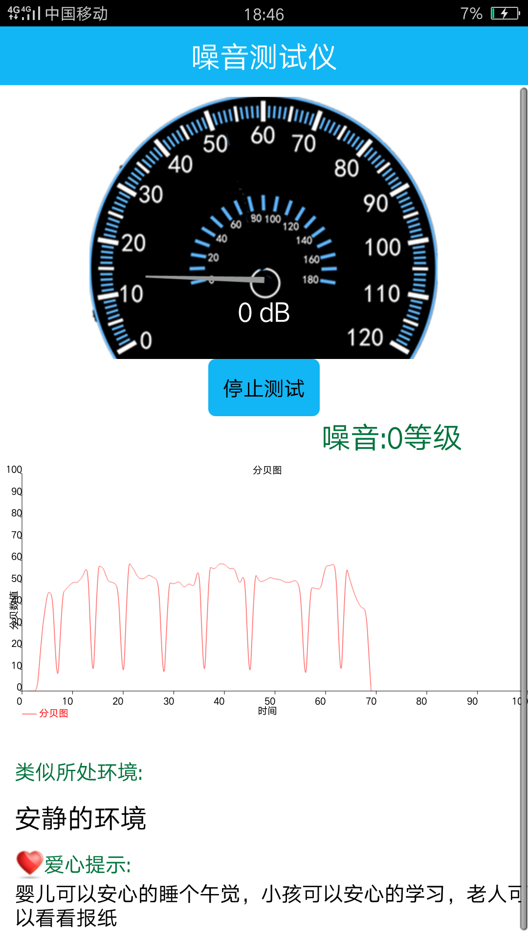 Android噪音检测系统 被世界遗弃的江的博客 Csdn博客