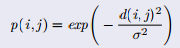 高斯型点扩展函数