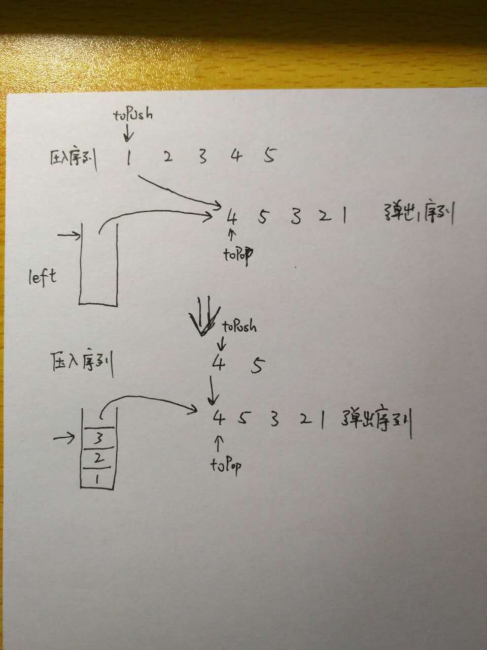 这里写图片描述