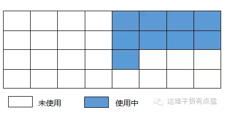 这里写图片描述