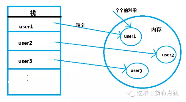 這里寫圖片描述