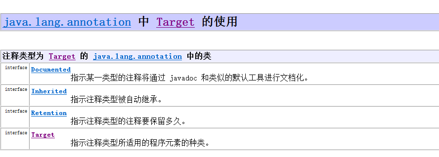 jdk文档的注释