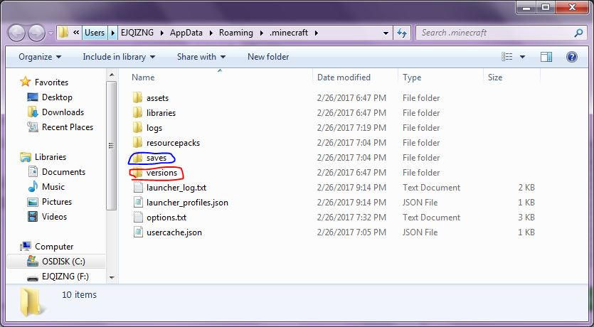 directory
