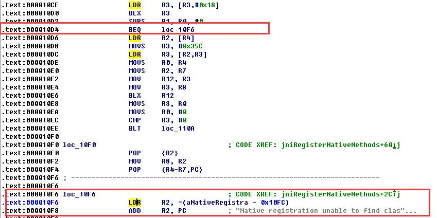 dump：图解逆向工程中ARM常用汇编指令（一）_汇编dump 指令-CSDN博客
