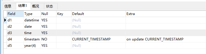 Mysql中日期时间类型与格式化 小小默 进无止境 Csdn博客 Mysql 时间格式化