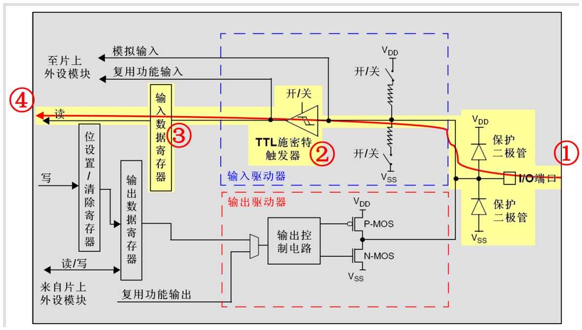 这里写图片描述