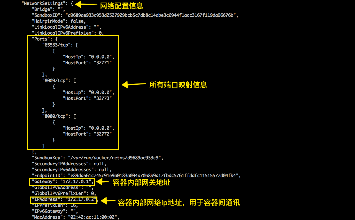 Docker技术文档