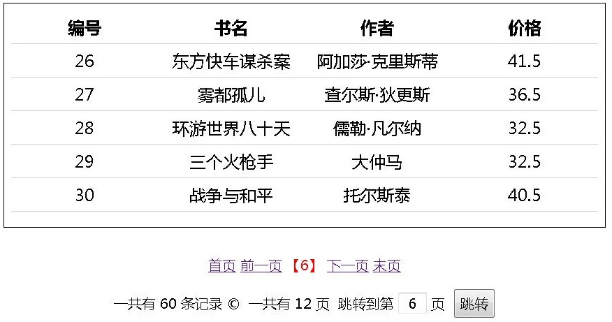 普通的页码导航栏
