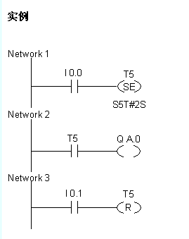 S5扩展脉冲定时器线圈指令案例