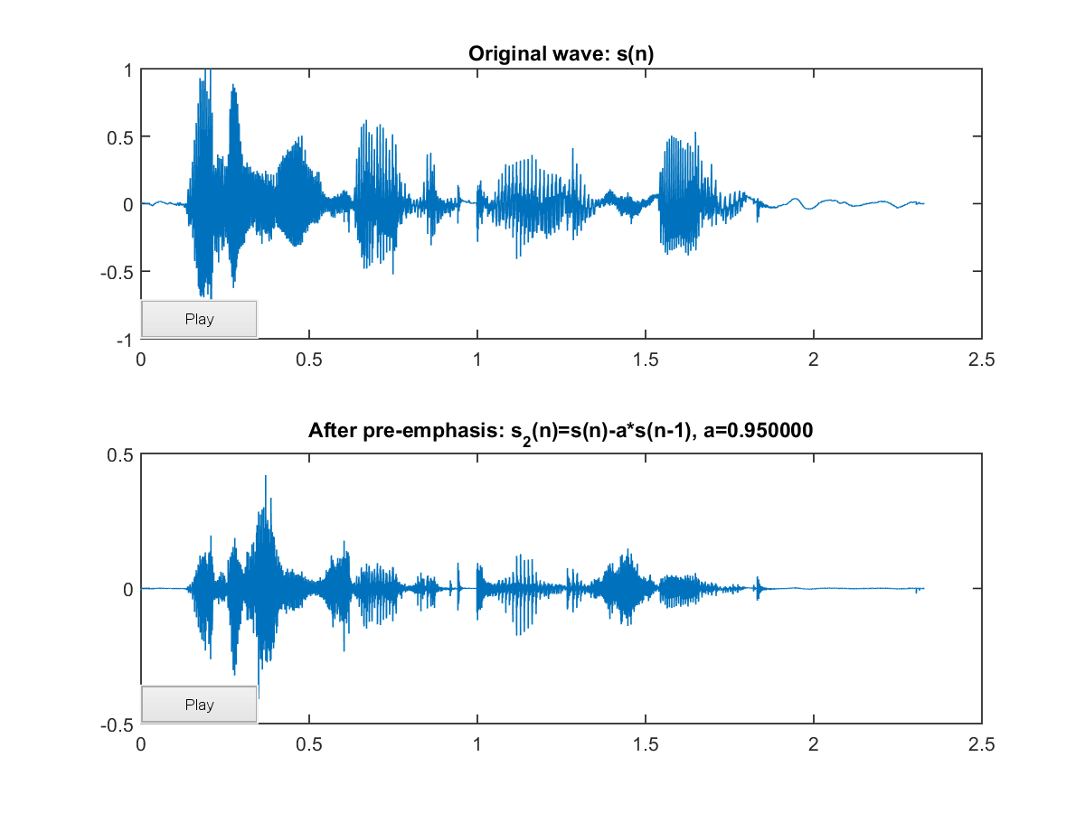 MFCC & PLP_shichaog的专栏CSDN博客