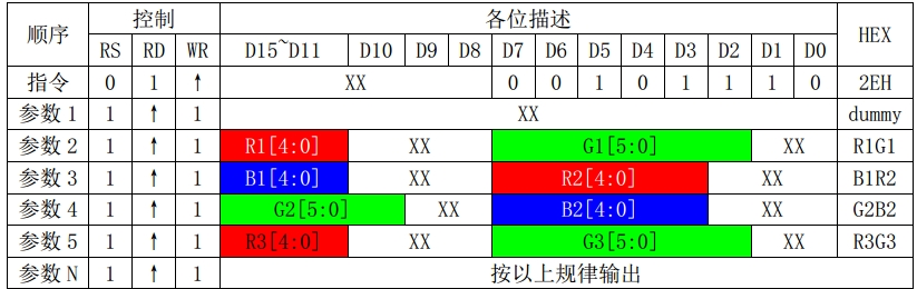 这里写图片描述