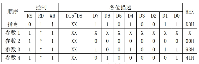 这里写图片描述