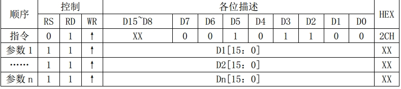 这里写图片描述
