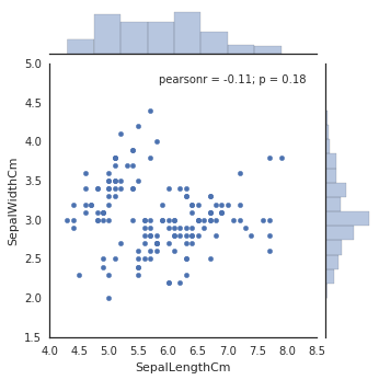 Python seaborn matplotlib 对数据进行图表分析_g.map(plt.hist, 'age', bins=20)-CSDN博客