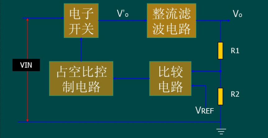 这里写图片描述