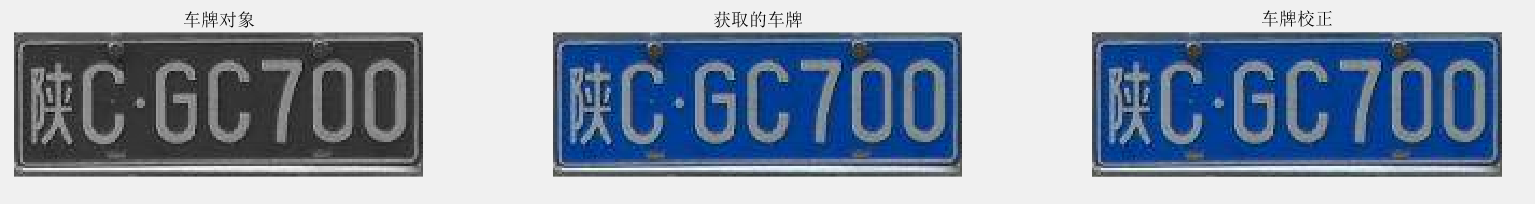 车牌识别算法实现及其代码实现之一：车牌区域检测