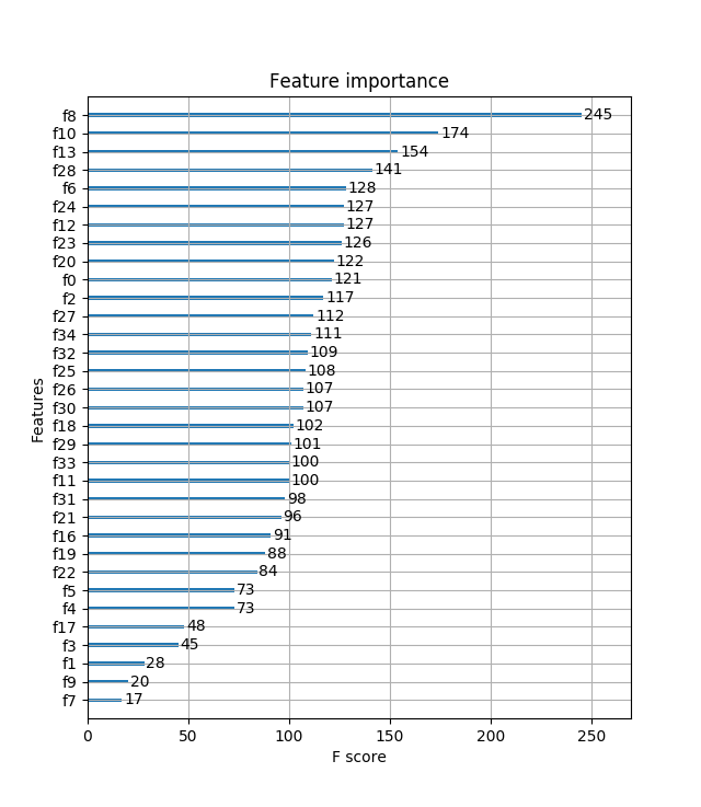 這里寫圖片描述