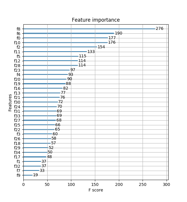 這里寫圖片描述