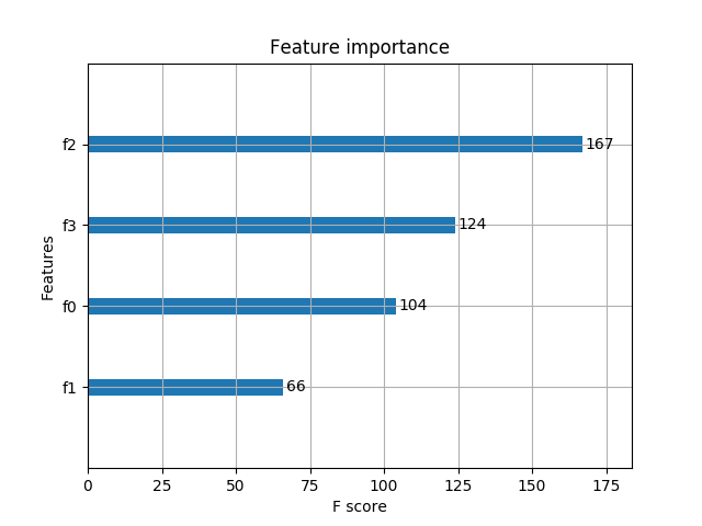 這里寫圖片描述