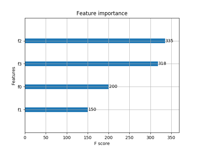 這里寫圖片描述