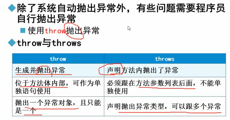 自行抛出异常