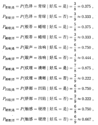 朴素简谱_朴素头像(3)