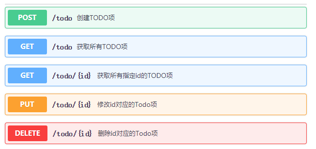 接口文档
