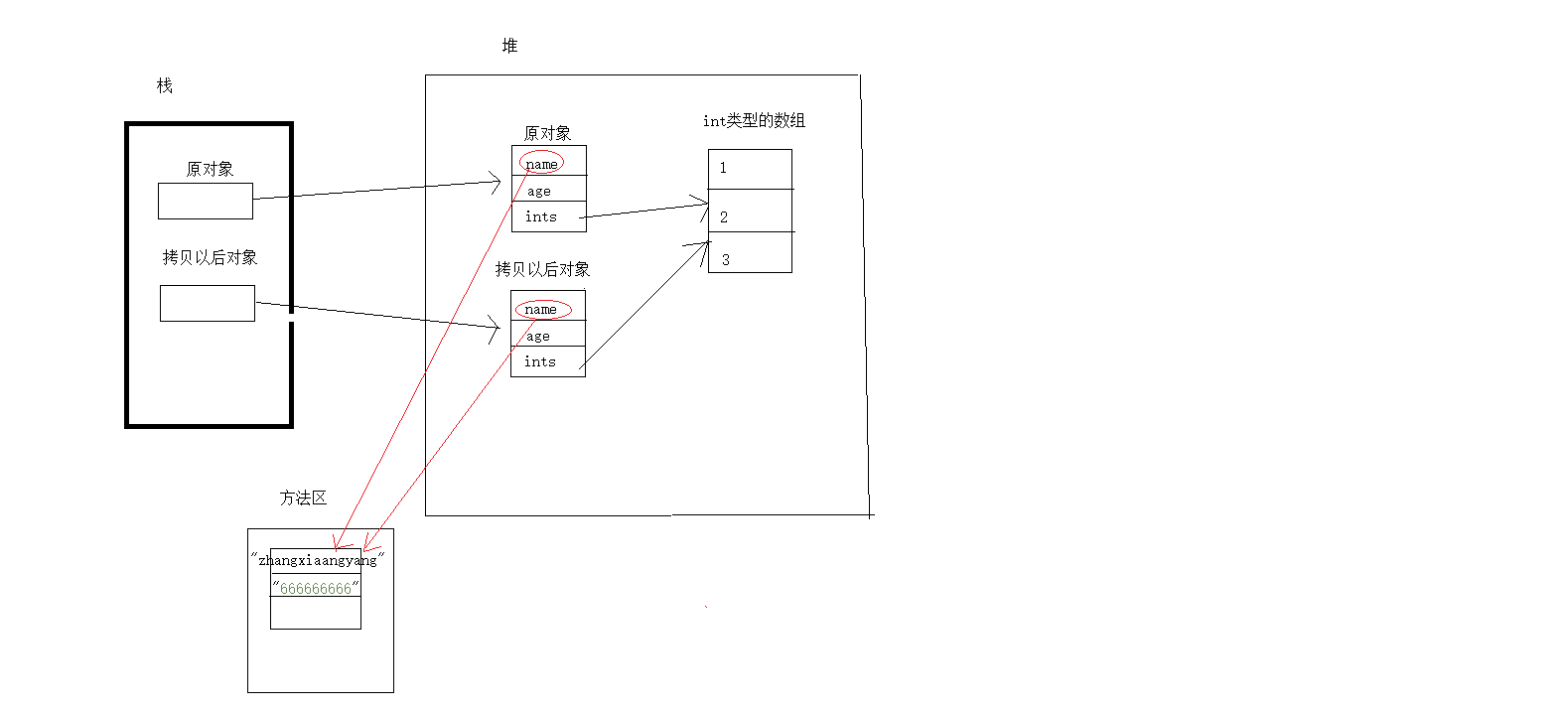 这里写图片描述