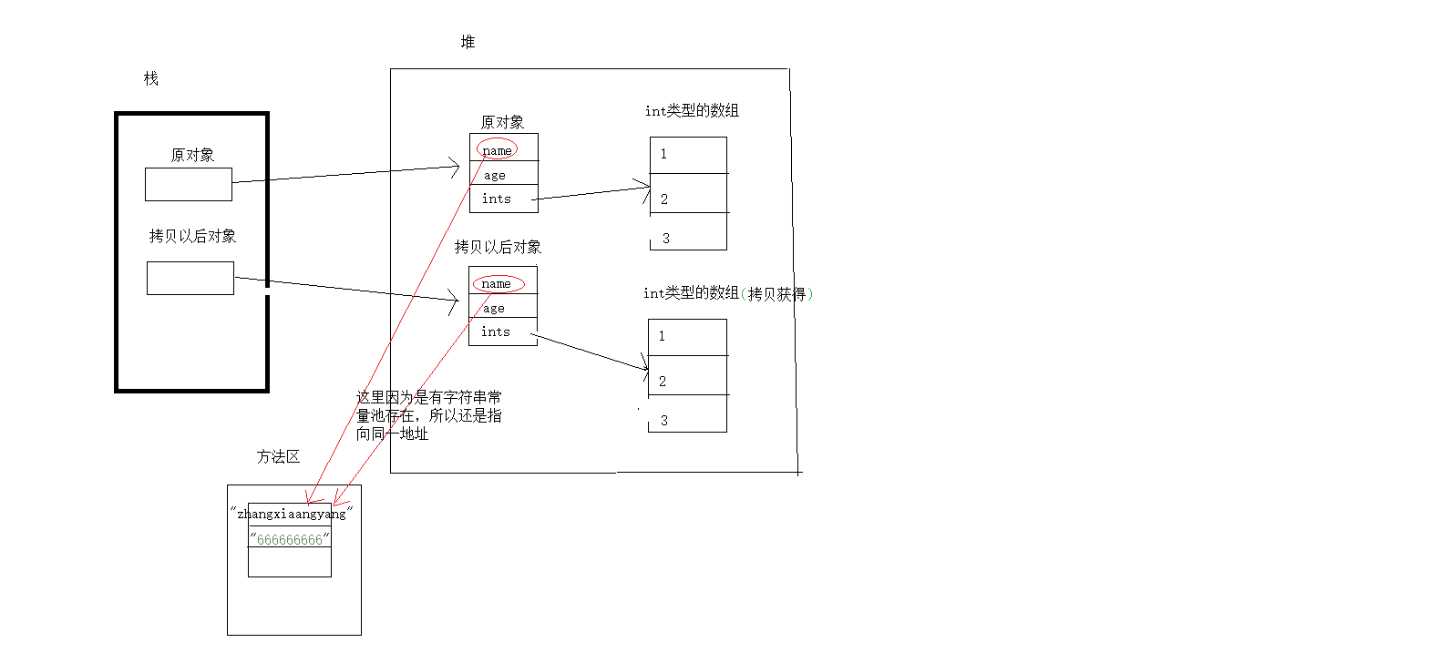 这里写图片描述