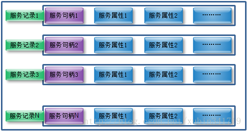这里写图片描述