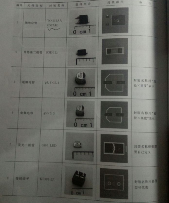 这里写图片描述