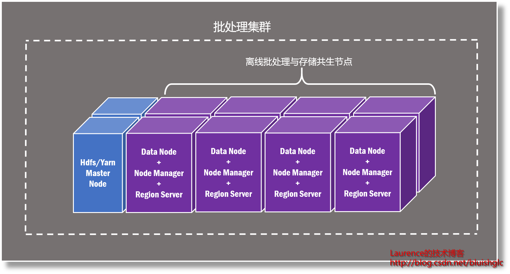 优秀案例经验分享_大数据优质经验案例_案例成功经验