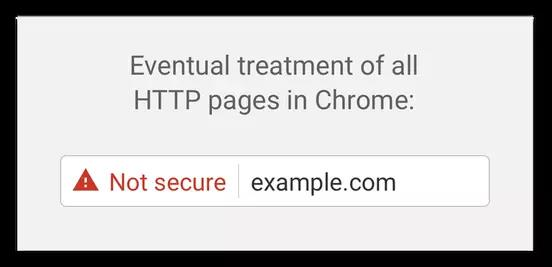 谷歌弃HTTP
