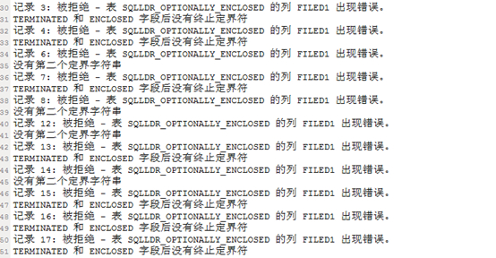 测试Oracle <wbr>的SQL*LOADER中optionally <wbr>enclosed的作用