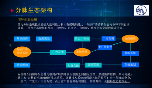 分脉创新锁定人脉分享、资源共享领域