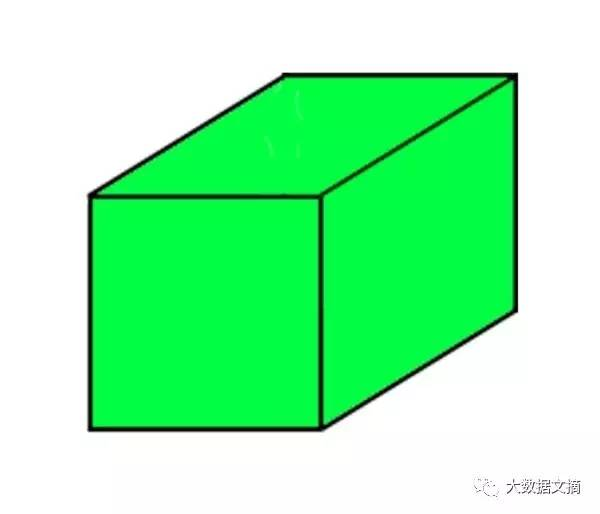 format,png