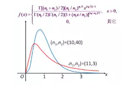 不重复随机抽样公式例题