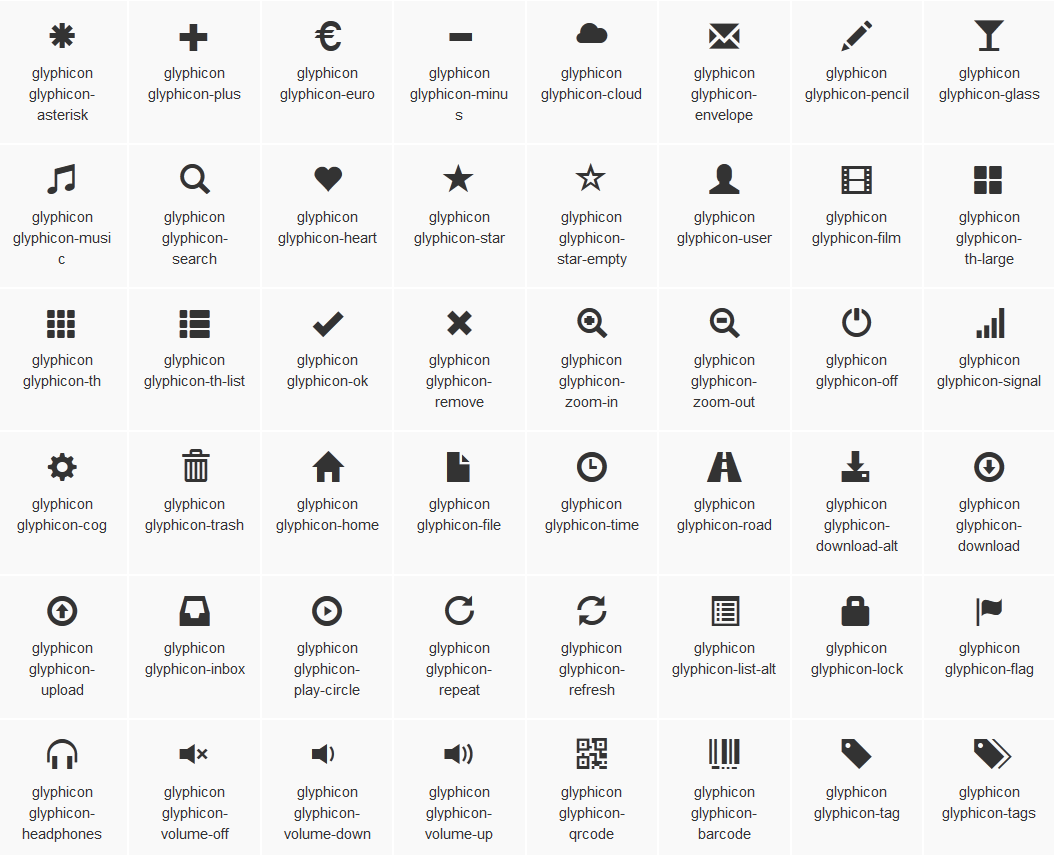 Bootstrap иконки. Иконки glyphicons. Glyphicon-tag. Bootstrap glyphicons. Glyphicon коды.