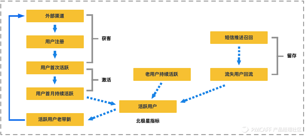 ba5a2c4ed85158a89f84d8618d94870a-picture