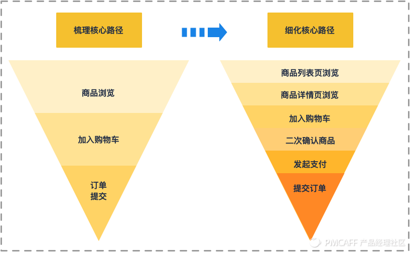 c7ce9190b8ace1eb723e8477dbf491b0-picture