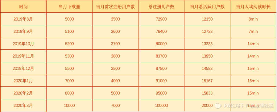 3a3f4d21386ab26eb08db4a394052247-picture