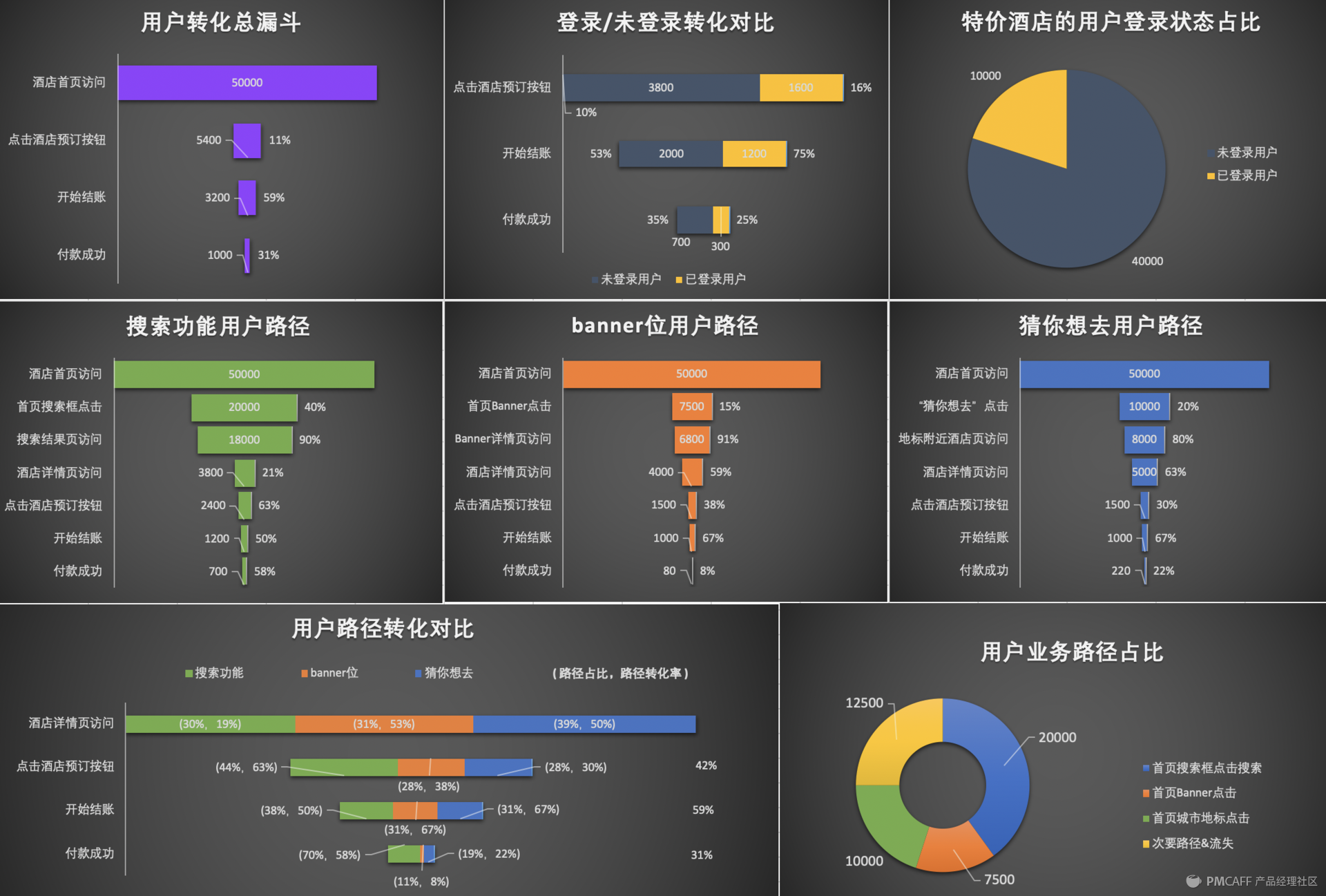 71e10a0c769e12a42c06c73293356537-picture