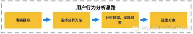 93a0722d44f96dd81ffa5518dbfbdbd0-picture