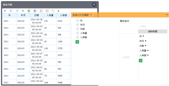 birt 报表与润乾报表对比