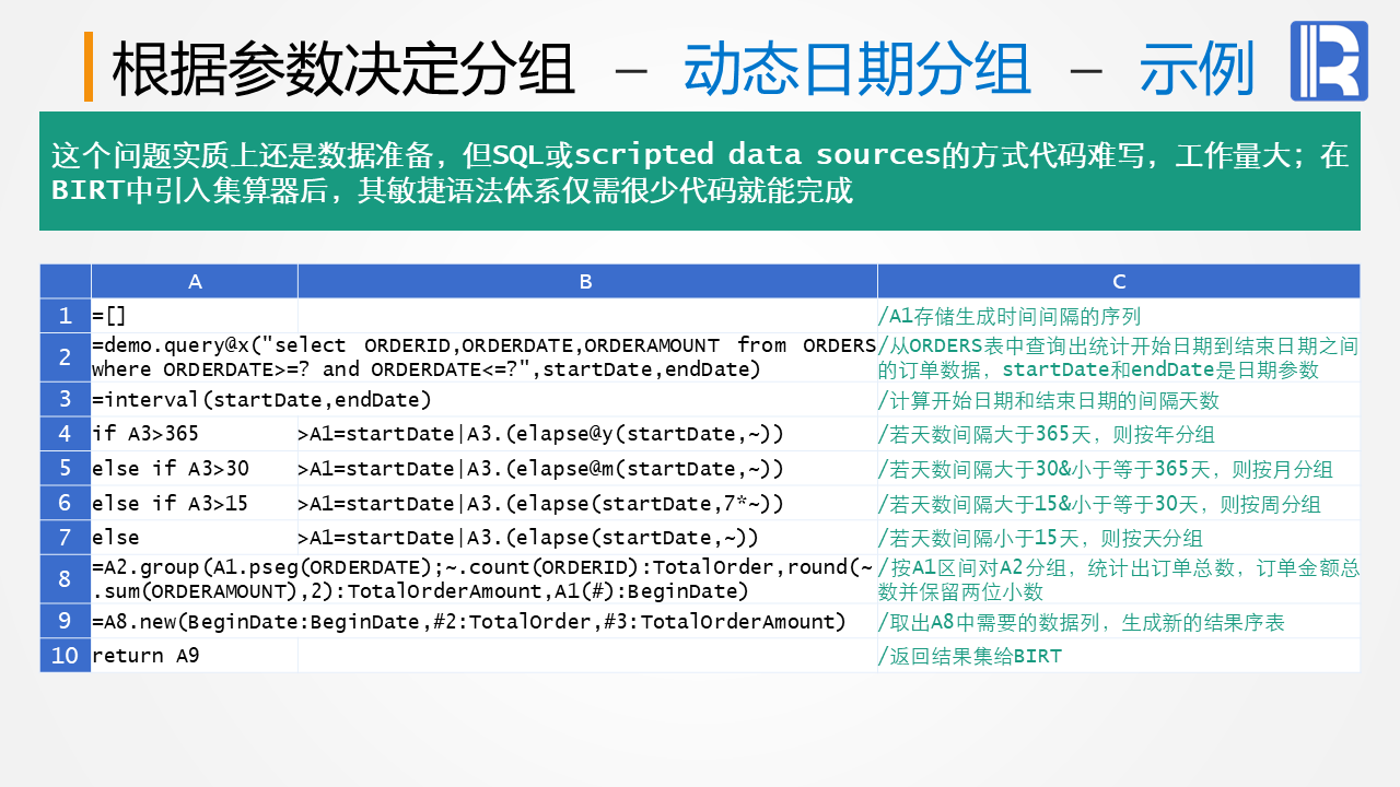 解决 BIRT 动态数据源的若干示例
