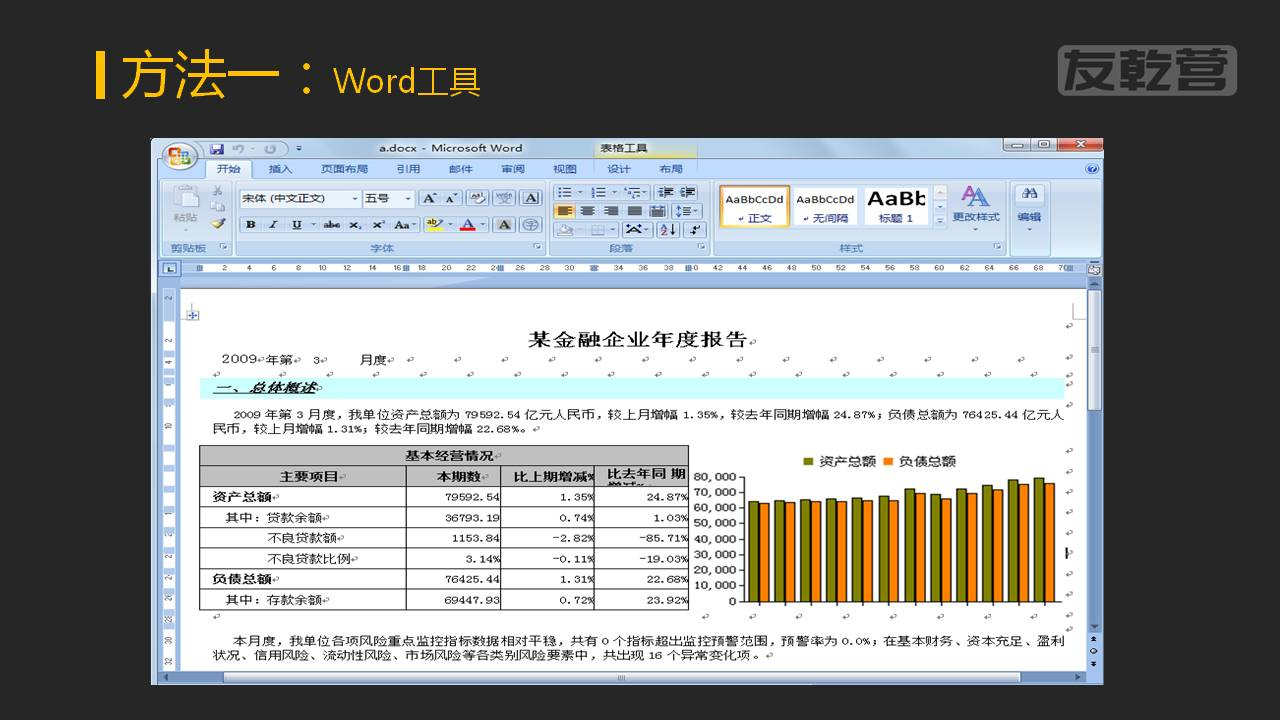 如何把报表插入到word 报告中 Xiaohuihui 1992的博客 程序员宅基地 程序员宅基地