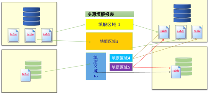 imagepng