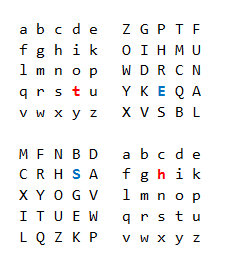 埃特巴什码(1)介绍埃特巴什码(atbash cipher)是一种以字母倒序排列